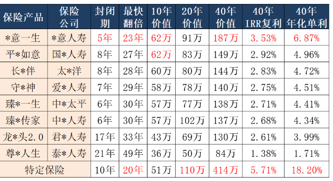 净息差降至历史低位 银行再下调存款利