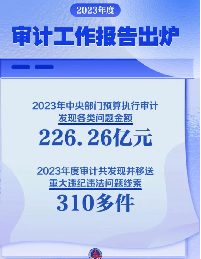 2023年度审计工作报告发布：中央财政赤字4.16万亿元 与调整后预算持平