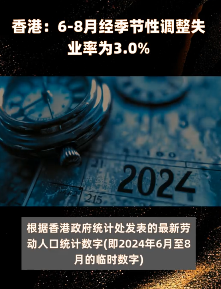 香港最新失业率上升至7.2%：经济转型下的挑战与机遇